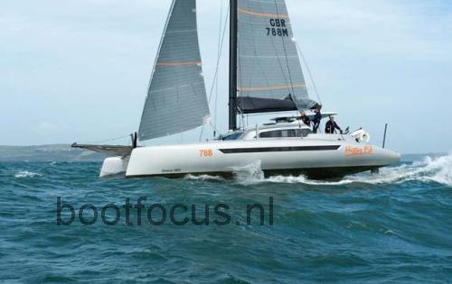 Dazcat 1495 specificaties 
